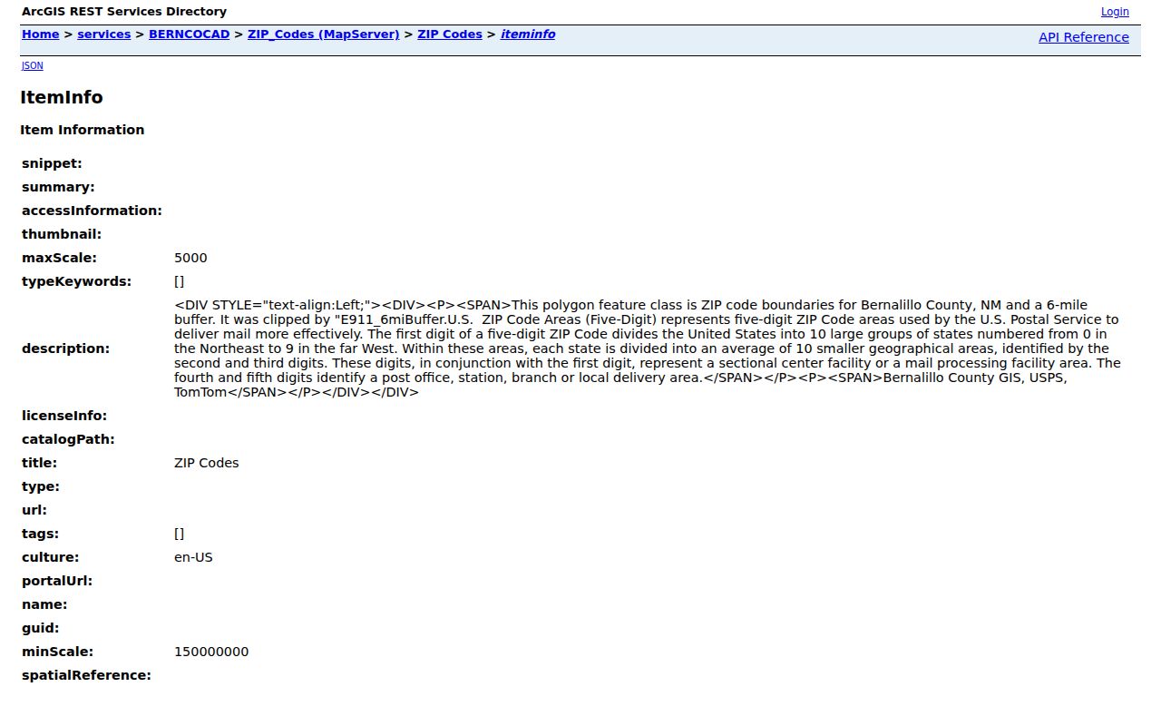 Bernalillo County ZIP code directory County GIS ZIP-layer description